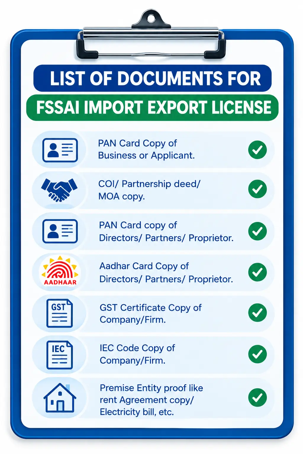 Documents required for Import Export License