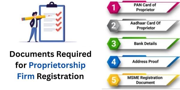 Sole Proprietorship Registration in Indi