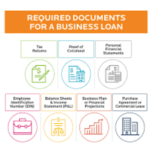 Documents Required for Business Loan Application