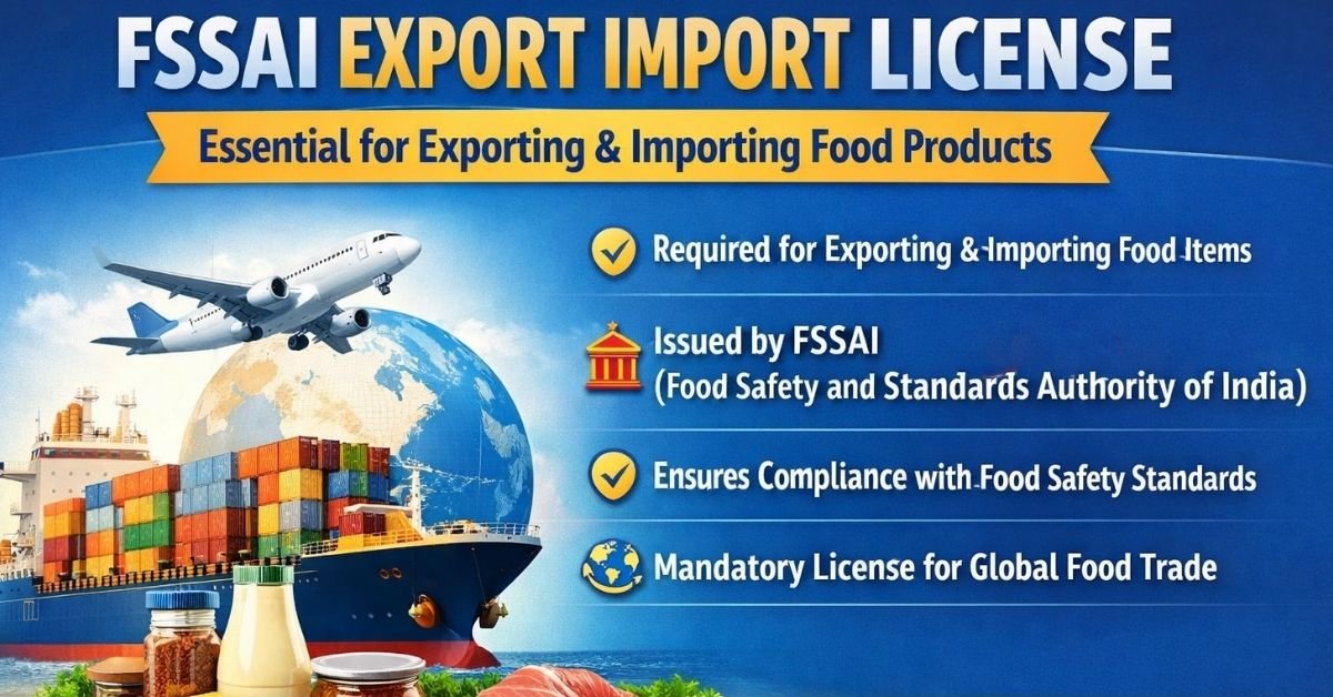 FSSAI Export Import License