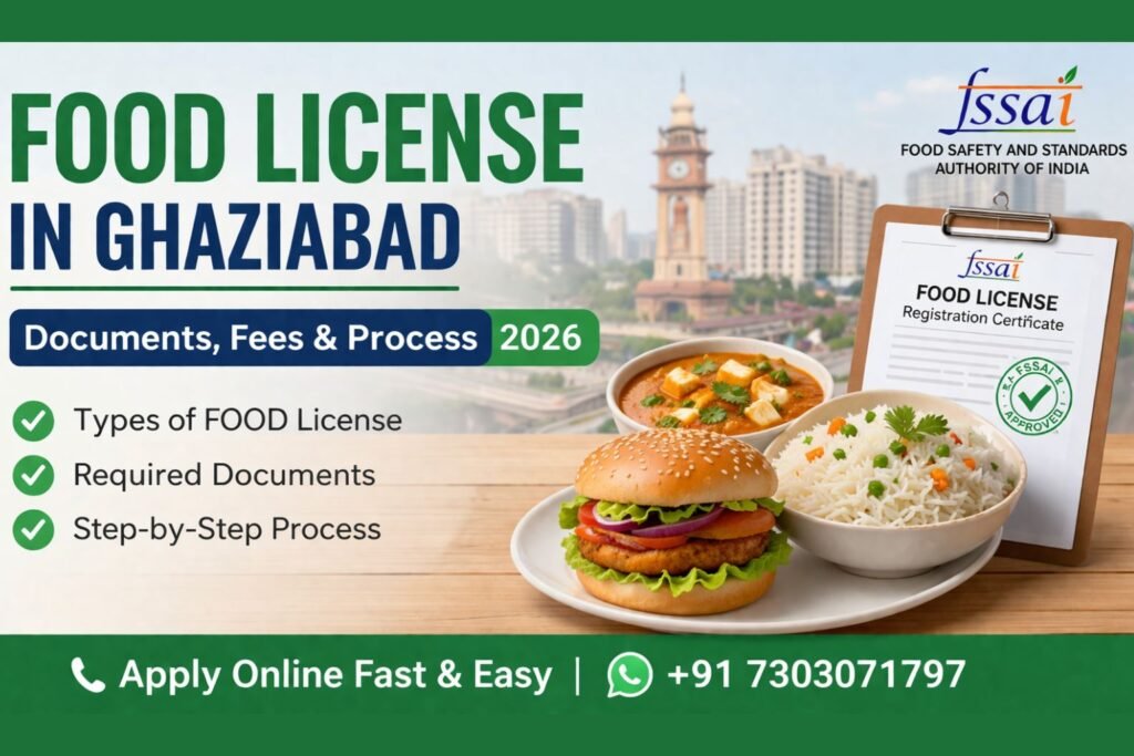 FOOD License in Gurgaon