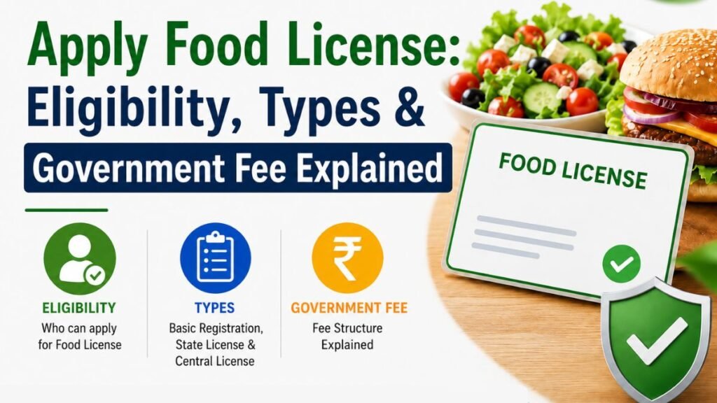 Apply Food License