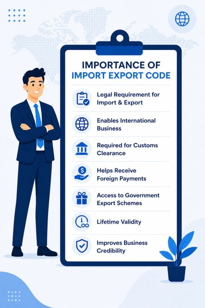 IMPORTANCE OF IMPORT EXPORT CODE