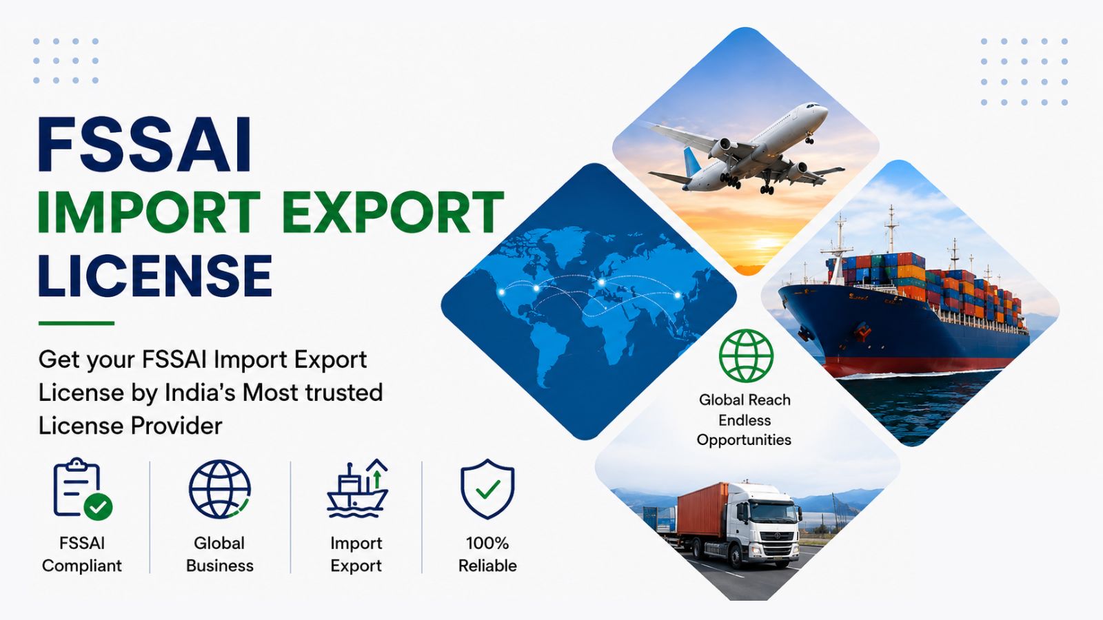 Get your FSSAI Import Export License