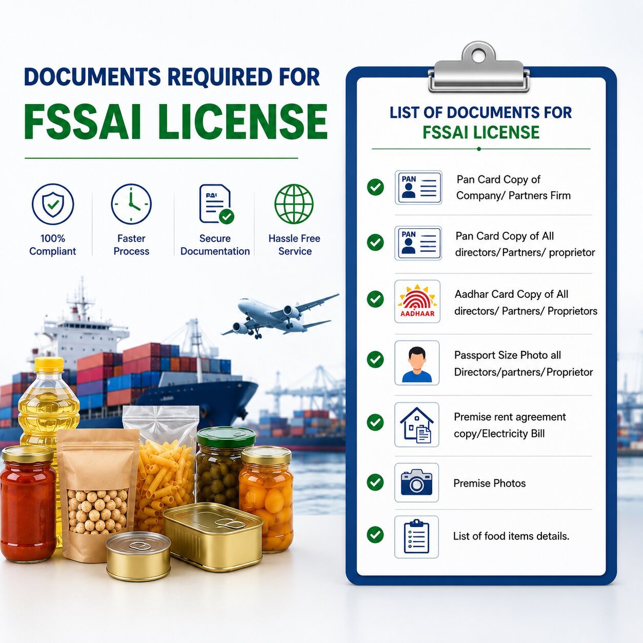 Documents Required for FSSAI License