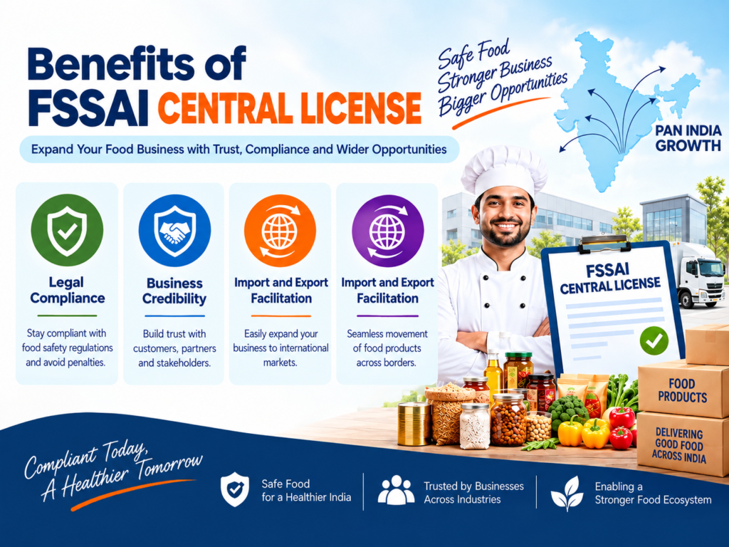 benefits of fssai central license1