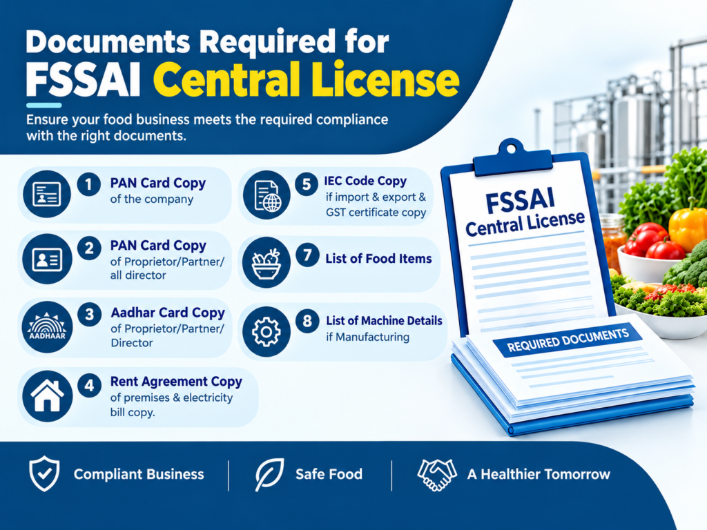 documents required for fssai central license1