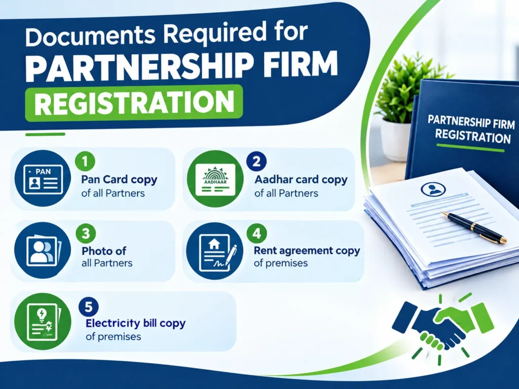 documents required for partnership firm registration