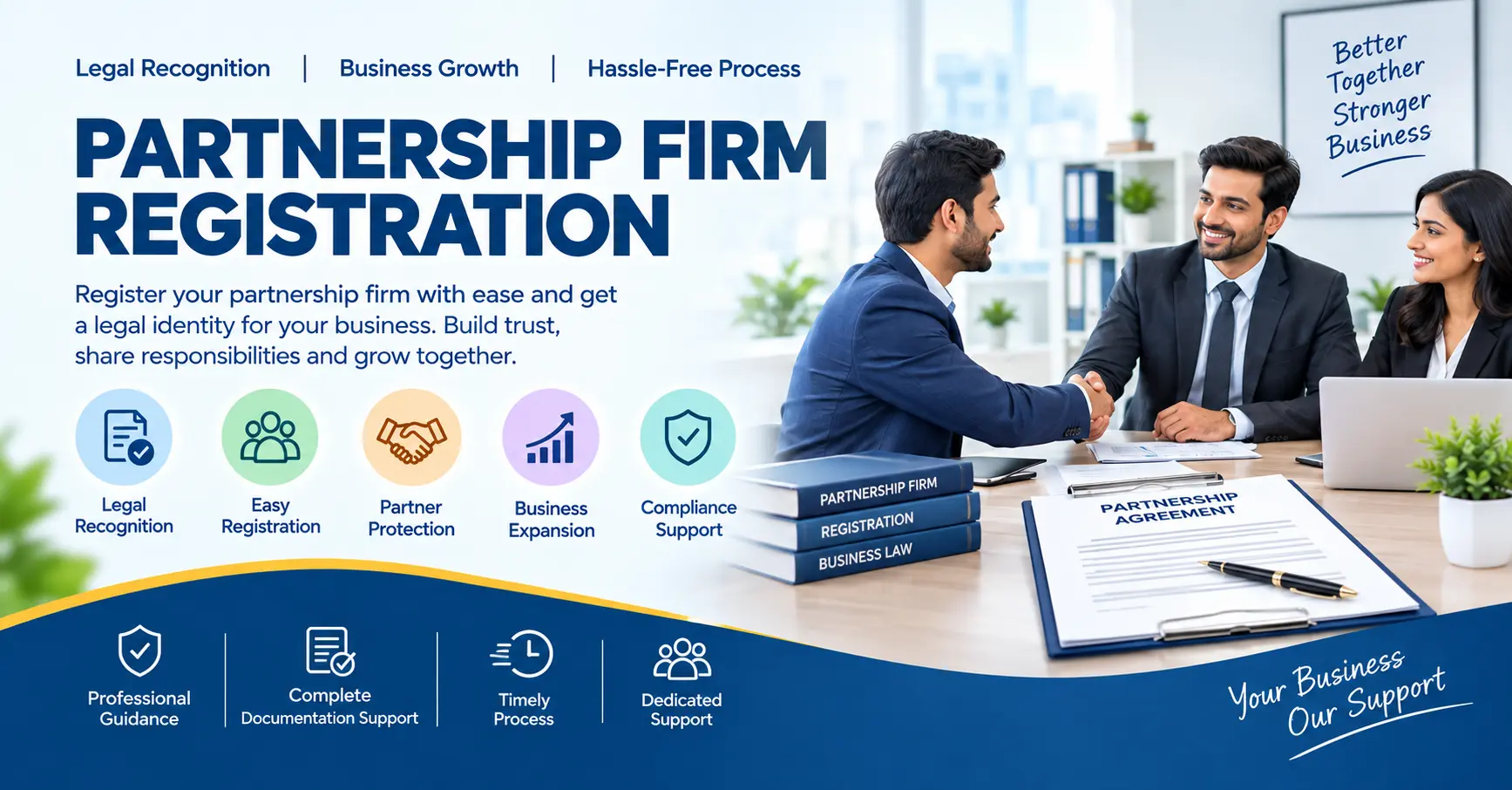 partnership firm registration